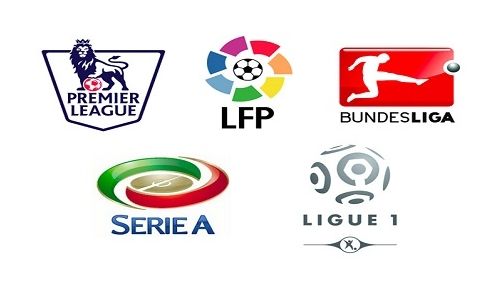 明星球员阵 明星球员阵